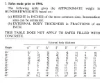 safe-weight-table.jpg safe-weight-table.jpg